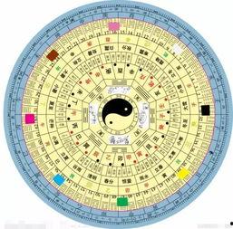 八卦身落陷坑,揭秘命运转折的神秘力量